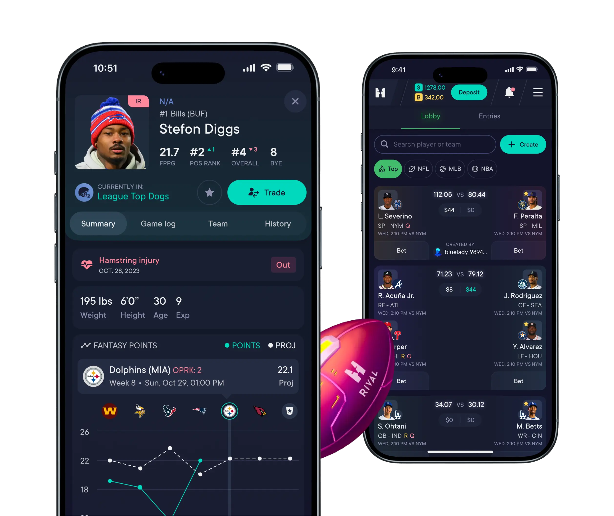 Player profile and best ball